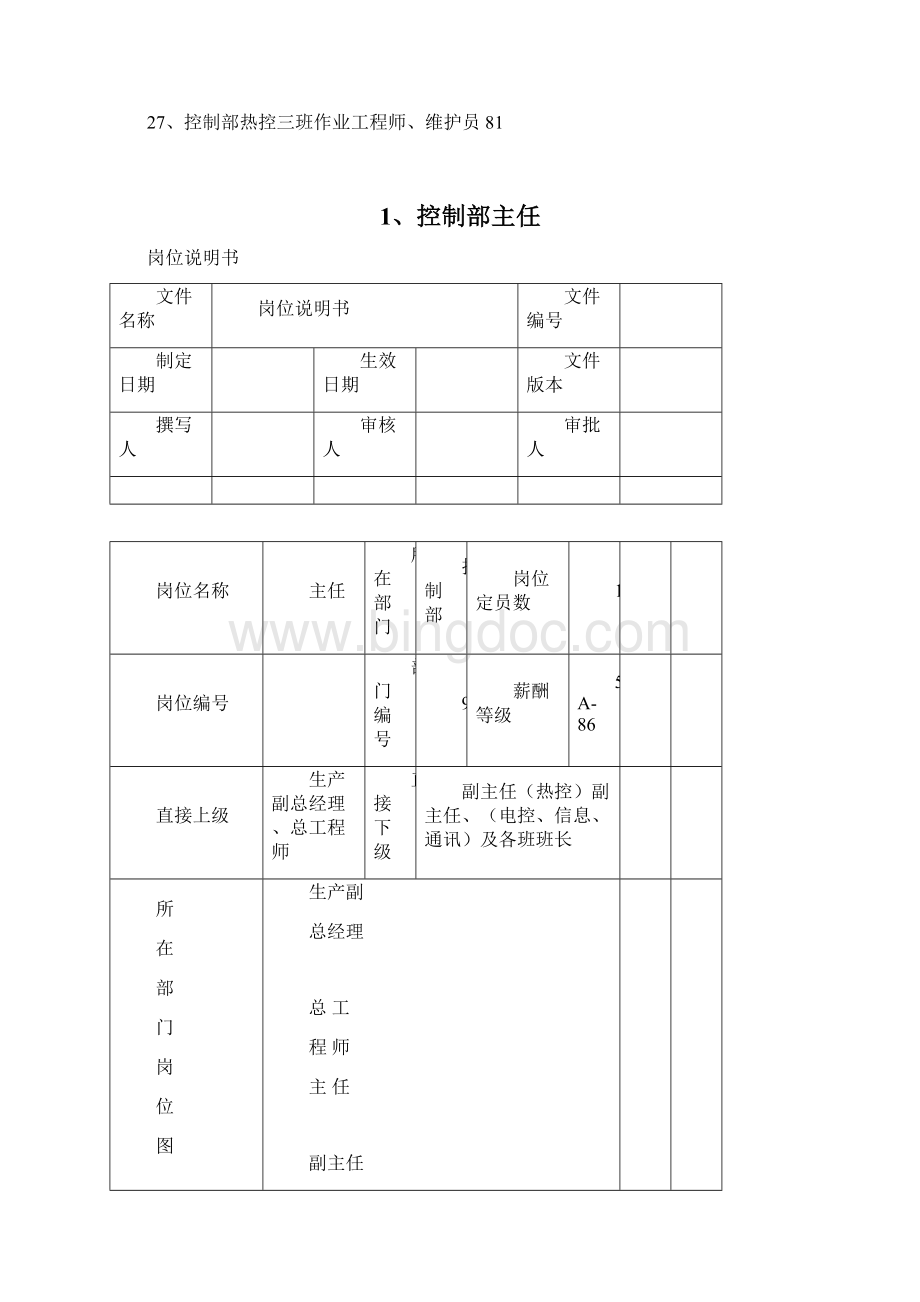 控制部岗位说明书.docx_第2页