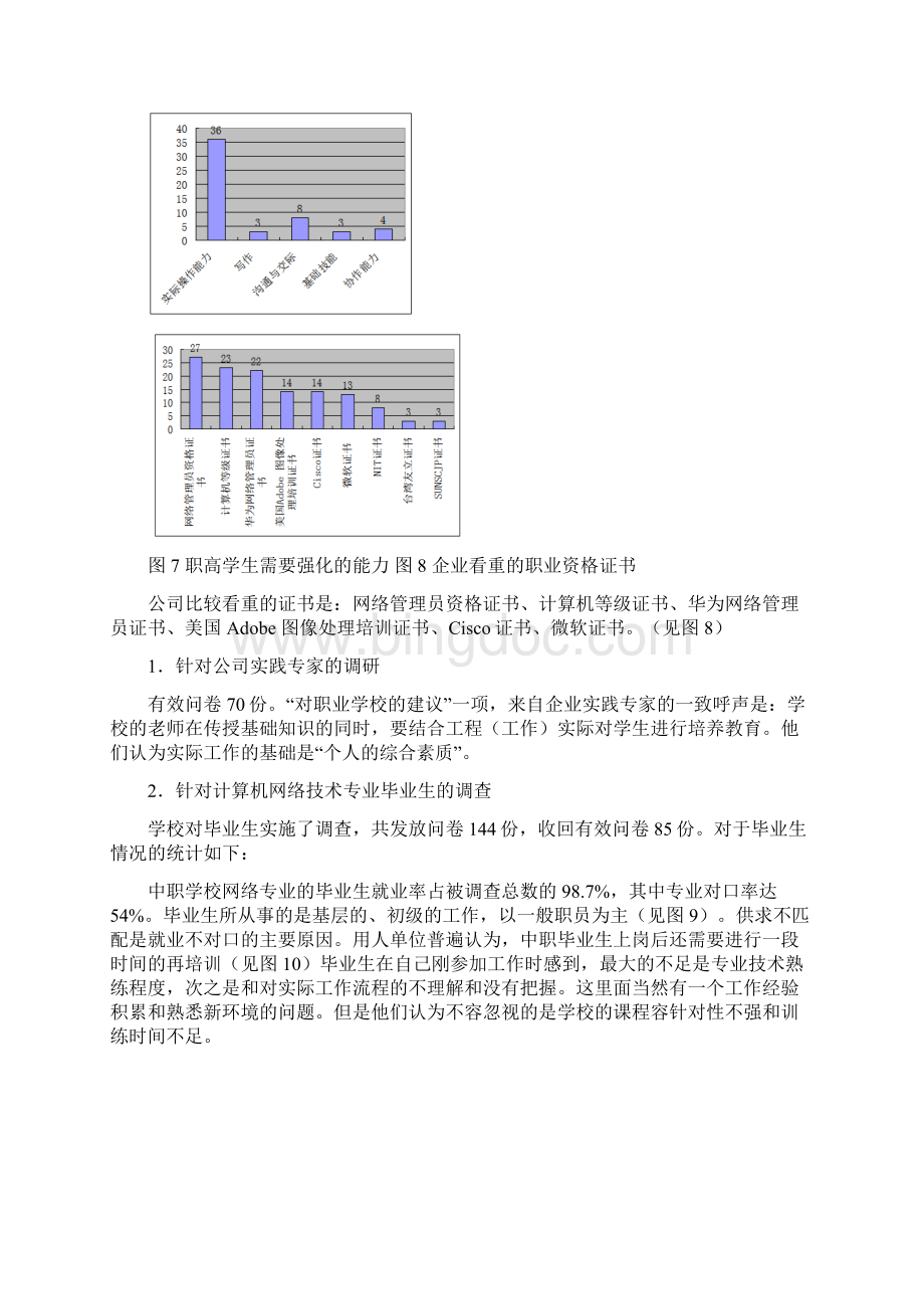 计算机网络技术专业调研报告Word下载.docx_第2页