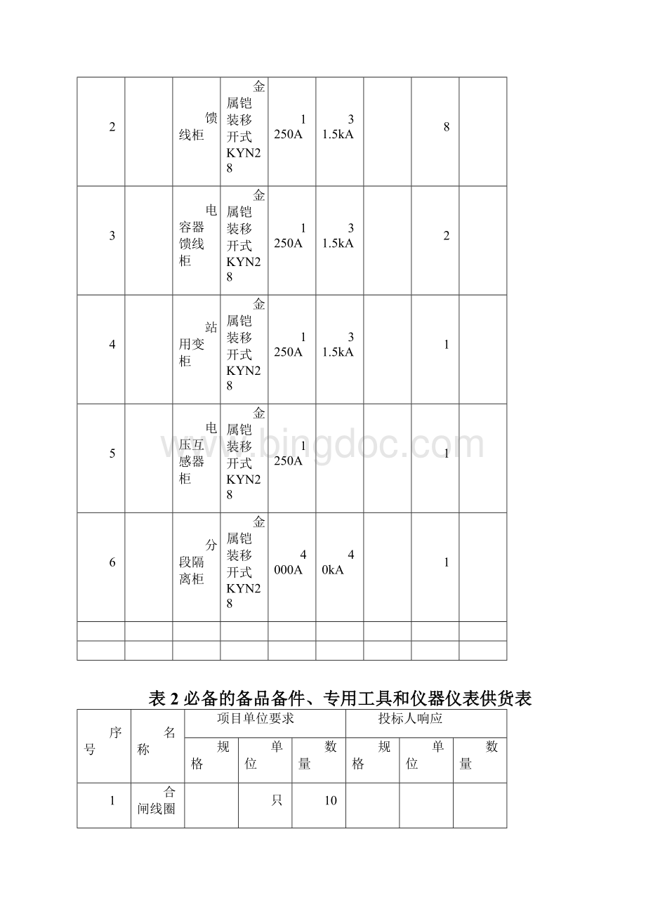 开封小宋变10KV开关柜专用部分.docx_第2页