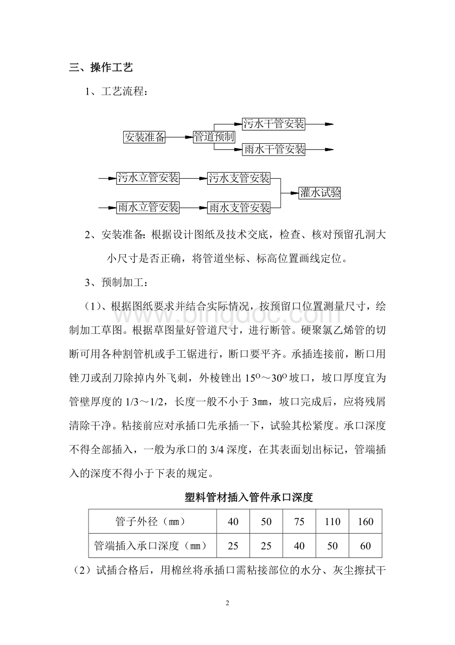 UPVC管施工方案.doc_第2页