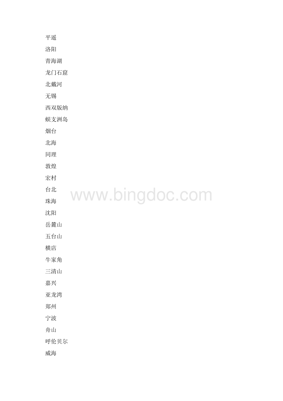 中国景点城市排名文档格式.docx_第3页