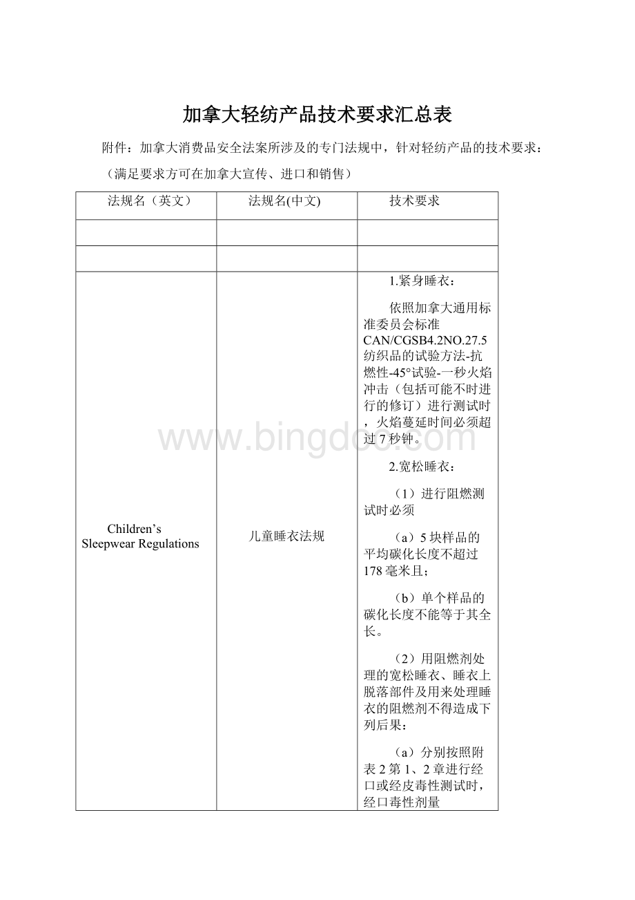 加拿大轻纺产品技术要求汇总表.docx_第1页