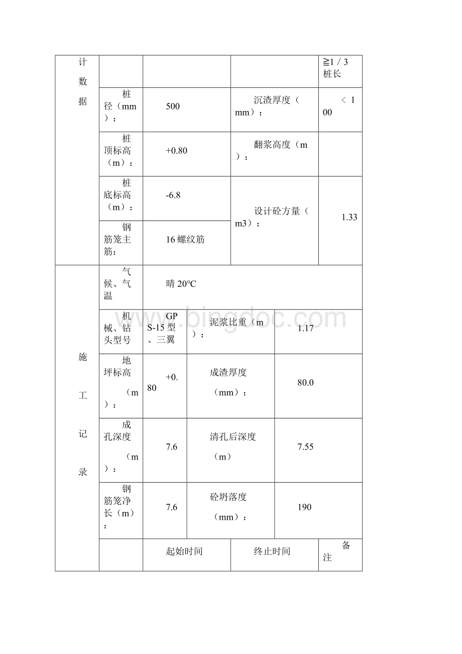 钻孔灌注桩成孔原始记录表.docx_第3页