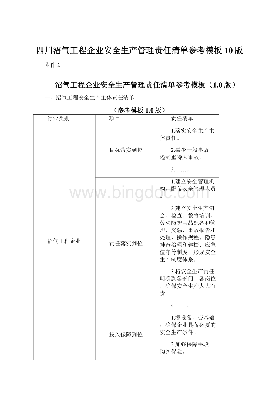 四川沼气工程企业安全生产管理责任清单参考模板10版.docx_第1页