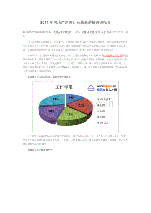 房地产建筑行业薪酬调研报告.docx