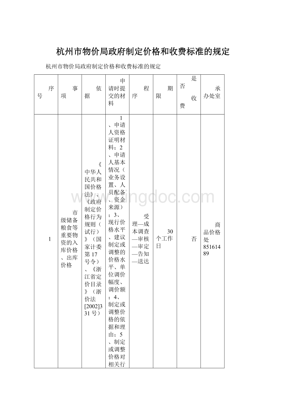 杭州市物价局政府制定价格和收费标准的规定.docx