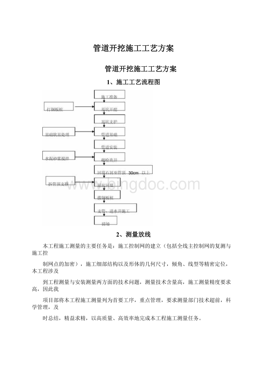 管道开挖施工工艺方案.docx