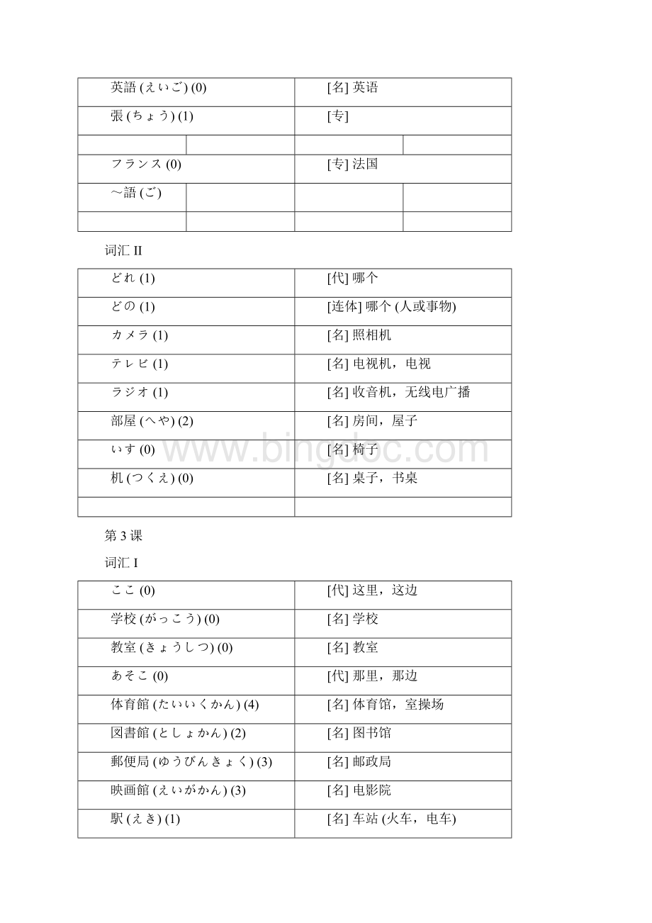 《中日交流标准日本语词汇初级》旧版Word文件下载.docx_第3页