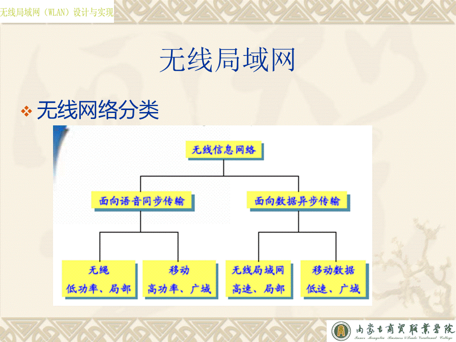 cho0123-1.ppt_第2页