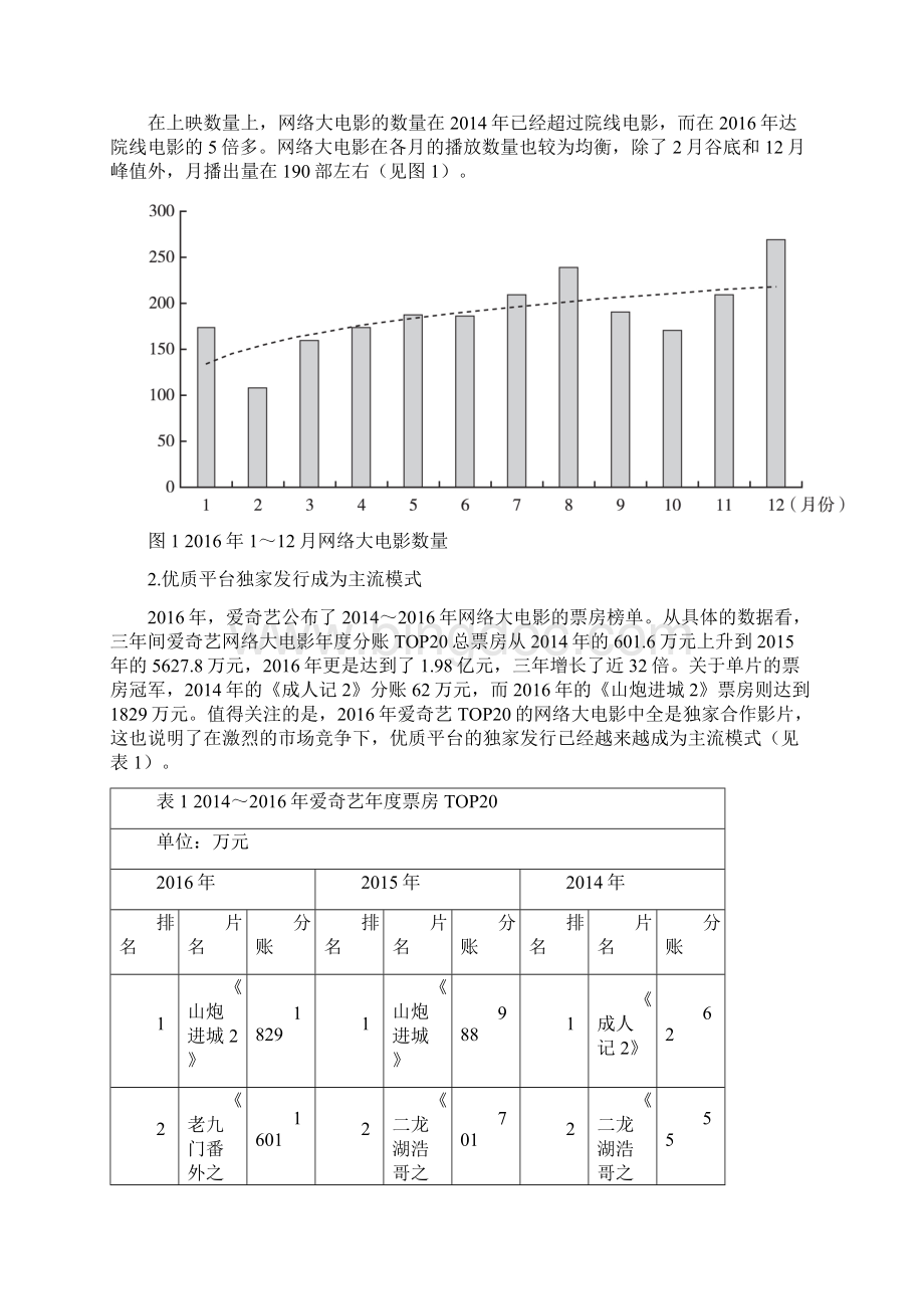 中国网络大电影发展报告.docx_第3页