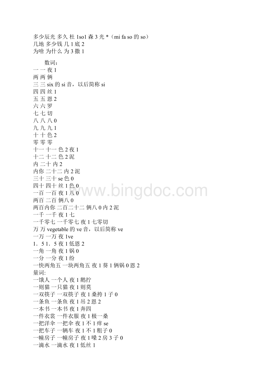 上海方言学说上海话发音.docx_第2页
