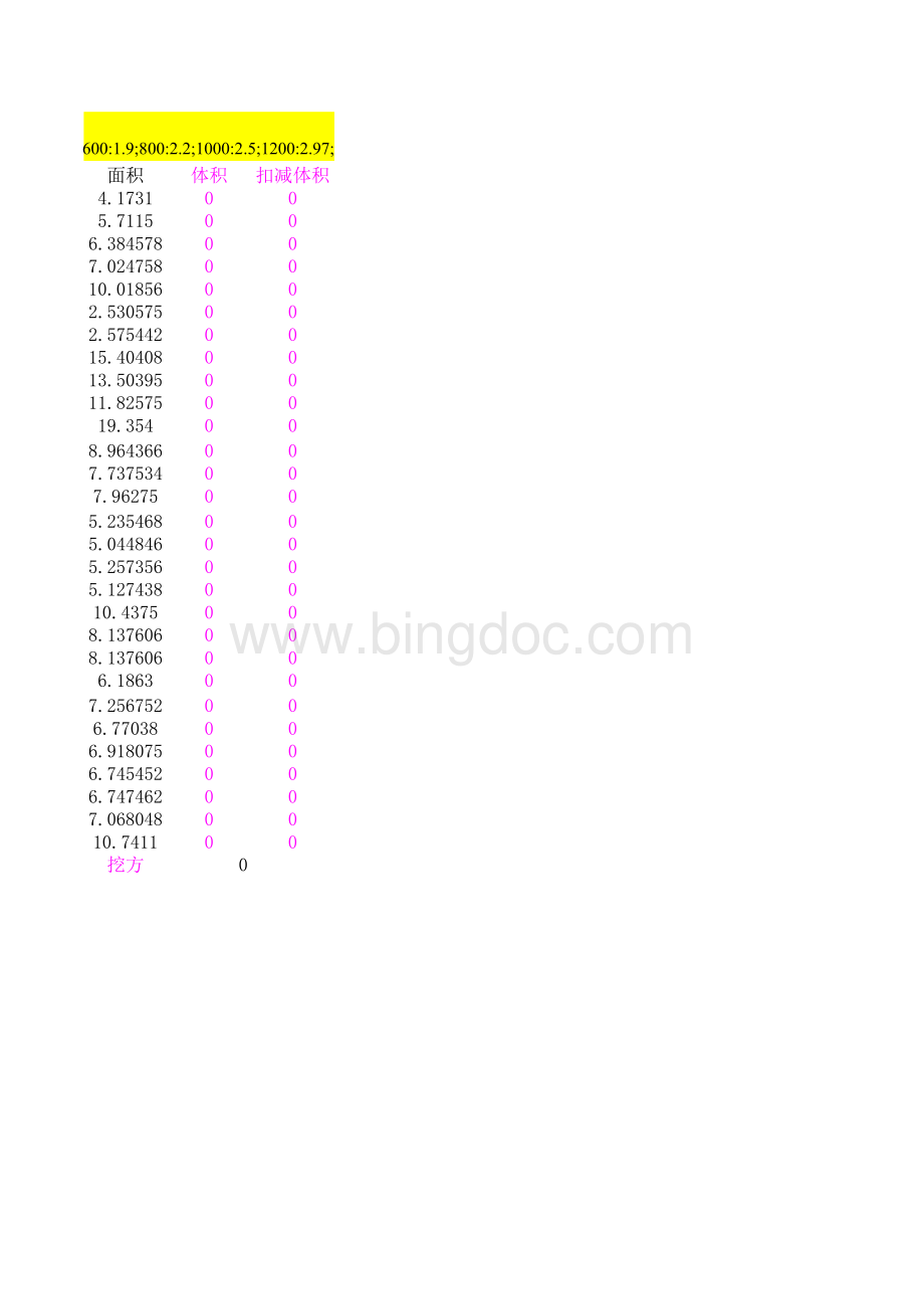 排水管沟槽土方量自动计算---Excel版表格文件下载.xls_第3页