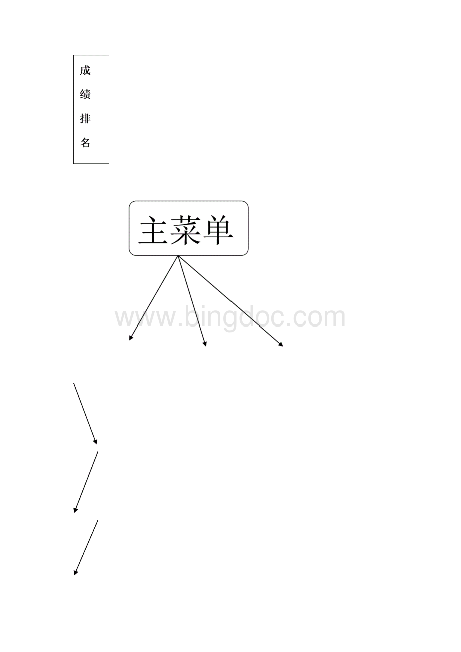 学生信息管理课程设计报告docWord下载.docx_第3页