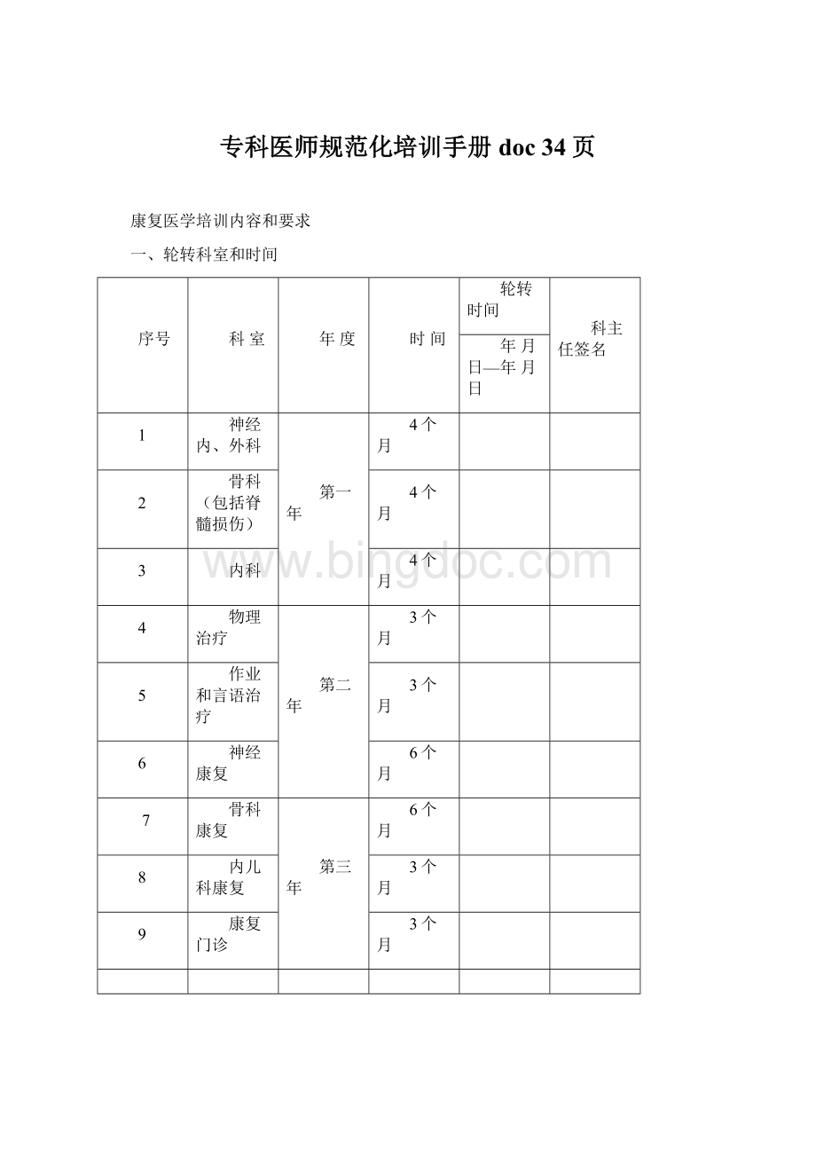 专科医师规范化培训手册doc 34页.docx_第1页