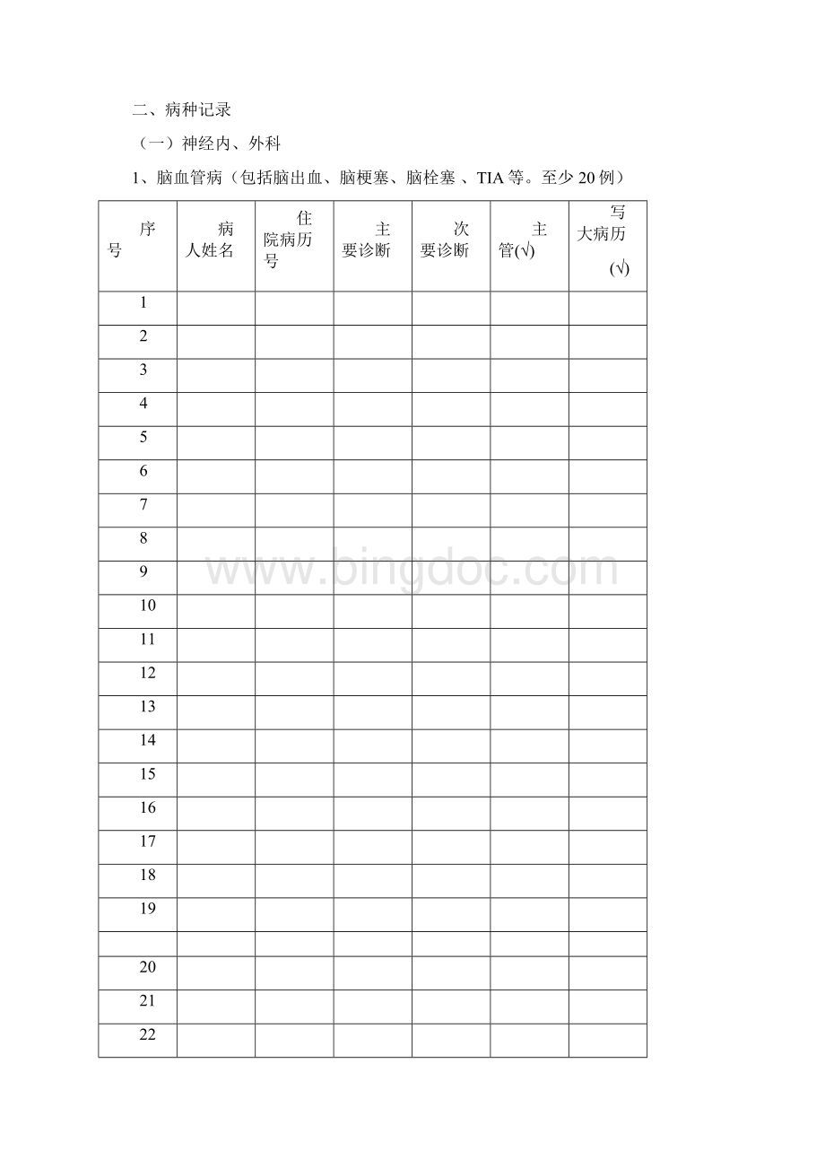 专科医师规范化培训手册doc 34页.docx_第2页