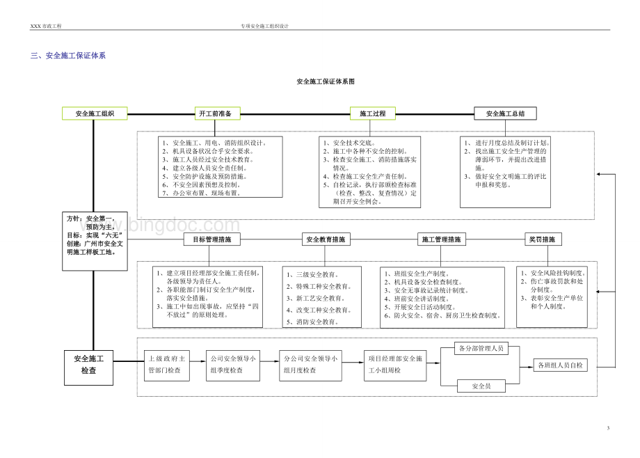 XX市政工程安全专项方案Word下载.doc_第3页