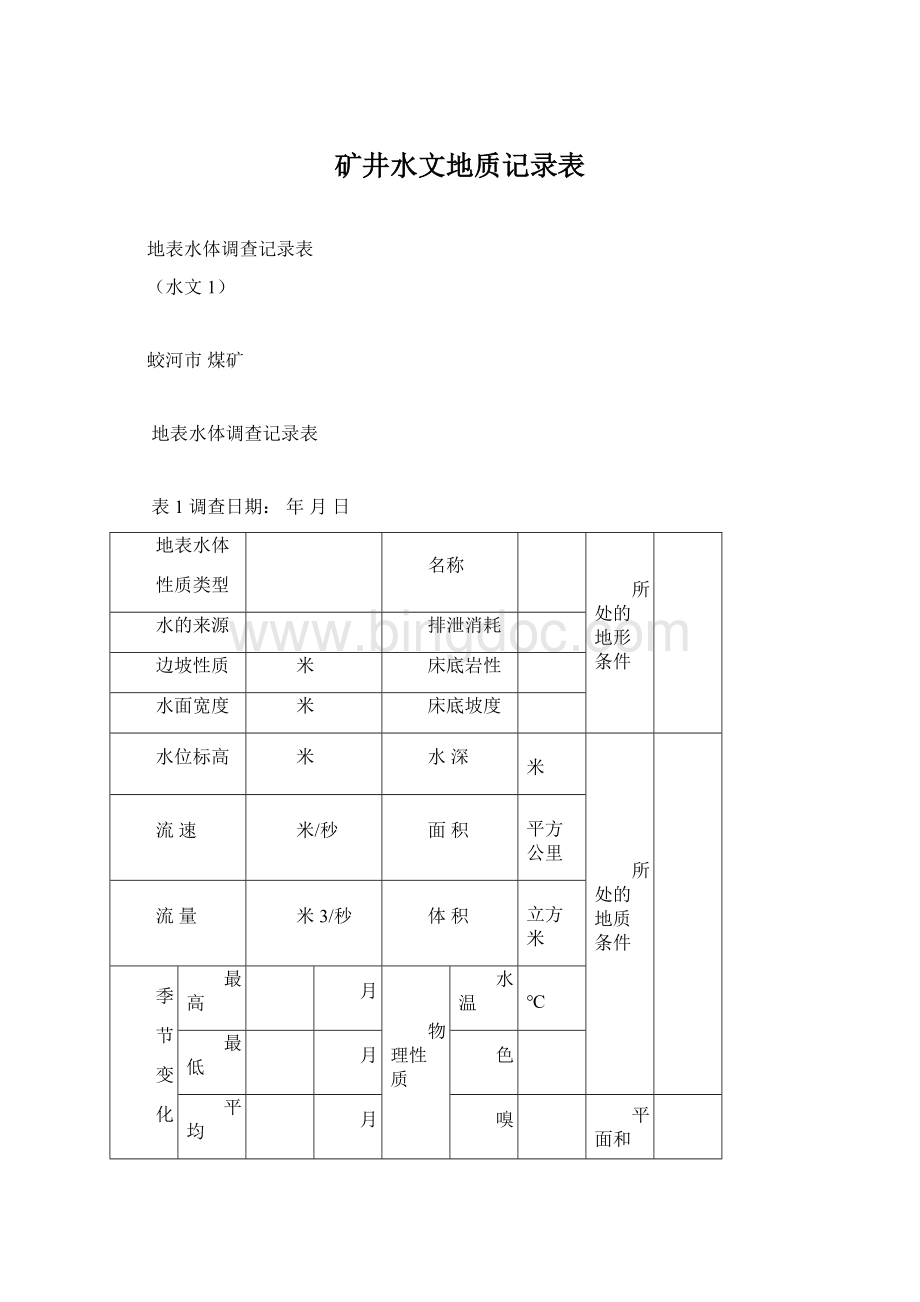 矿井水文地质记录表.docx_第1页