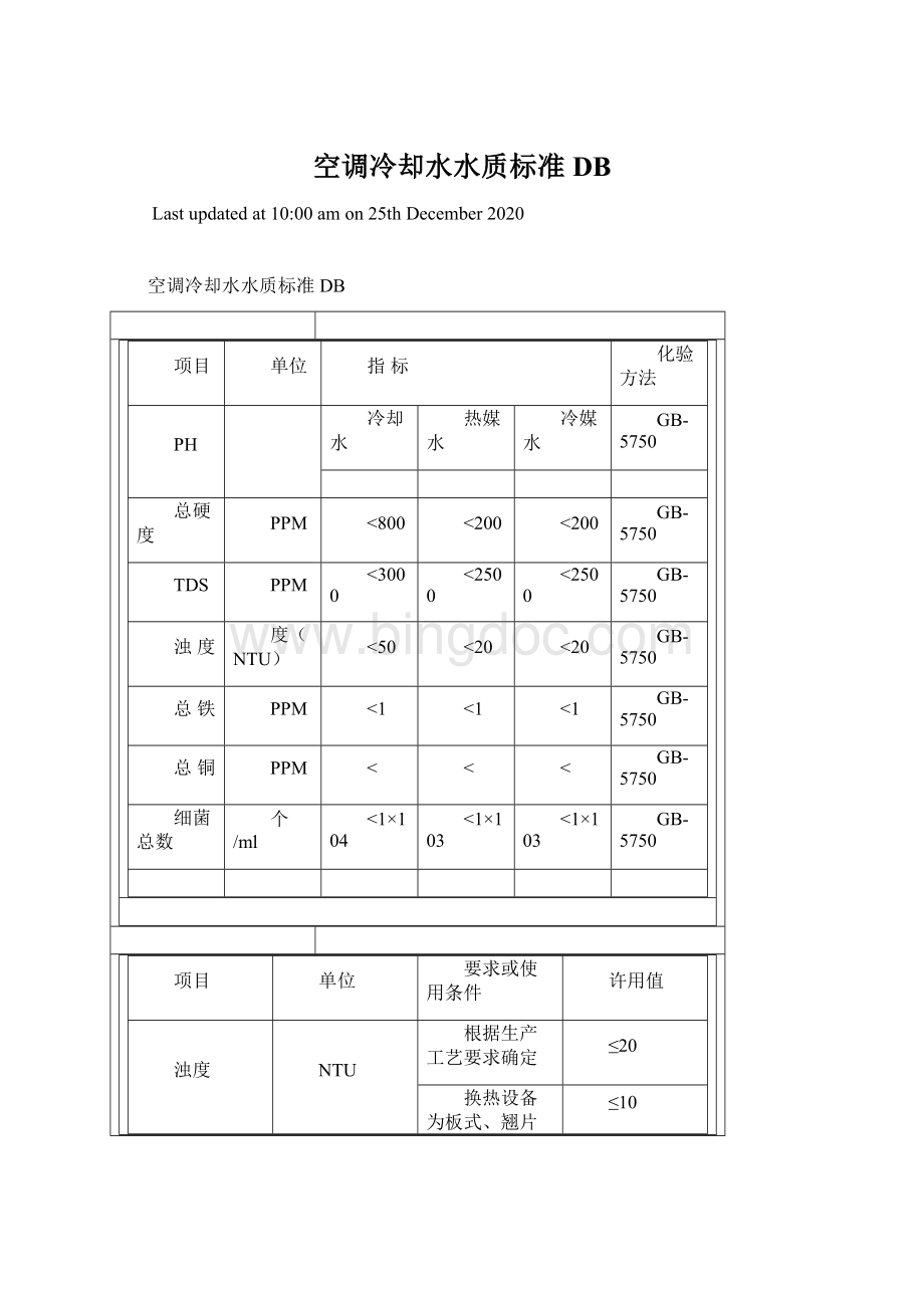 空调冷却水水质标准DBWord文档格式.docx_第1页