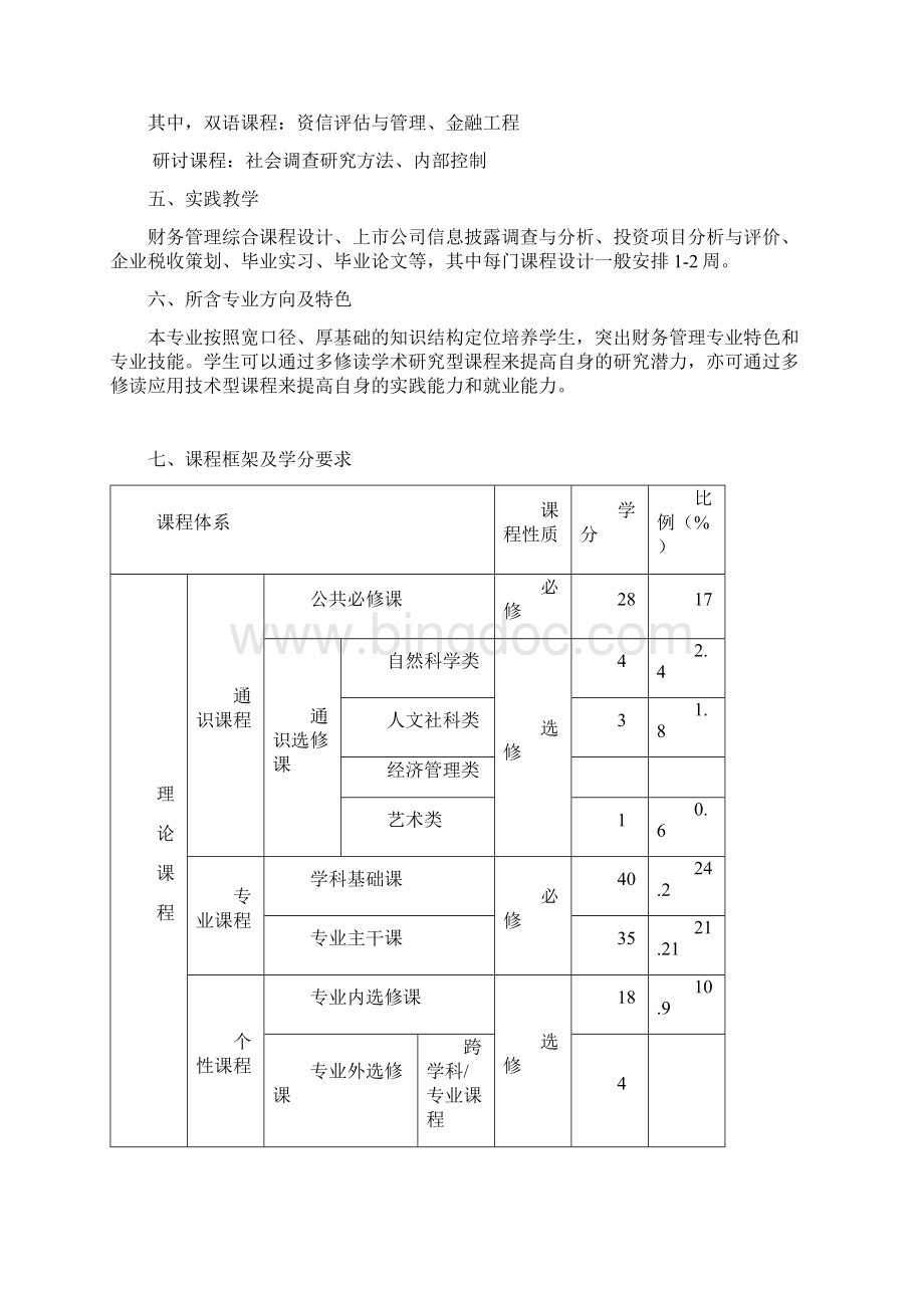 最新河海大学财务管理本科专业培养方案0104DOC.docx_第2页