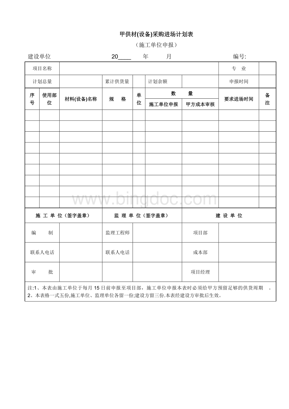 房地产公司现场项目部工程管理要点Word格式.docx_第2页