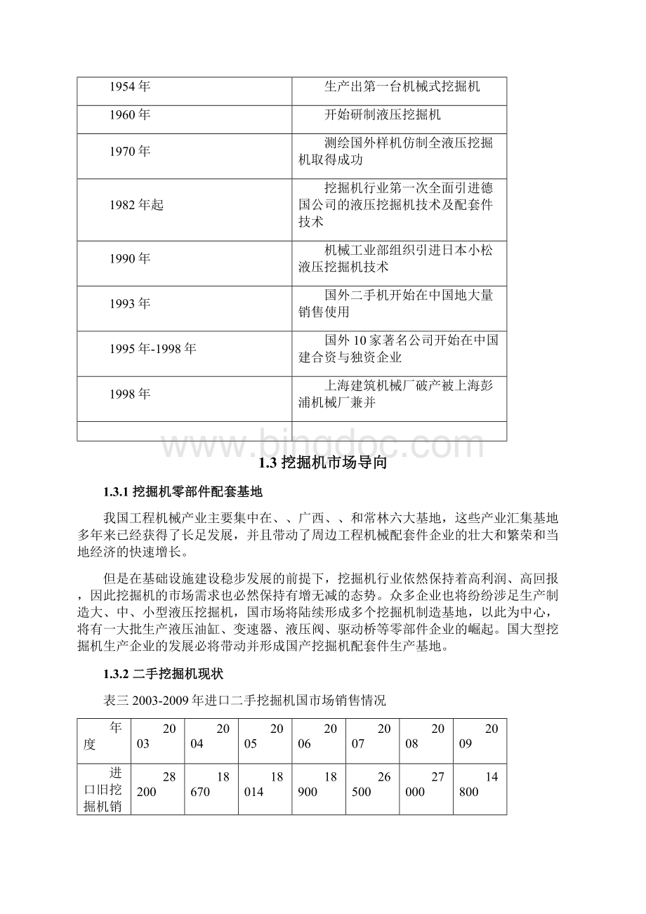 二手挖掘机市场分析专栏Word文档格式.docx_第3页