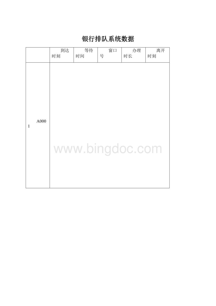 银行排队系统数据Word格式文档下载.docx_第1页