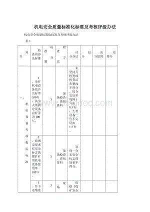 机电安全质量标准化标准及考核评级办法.docx