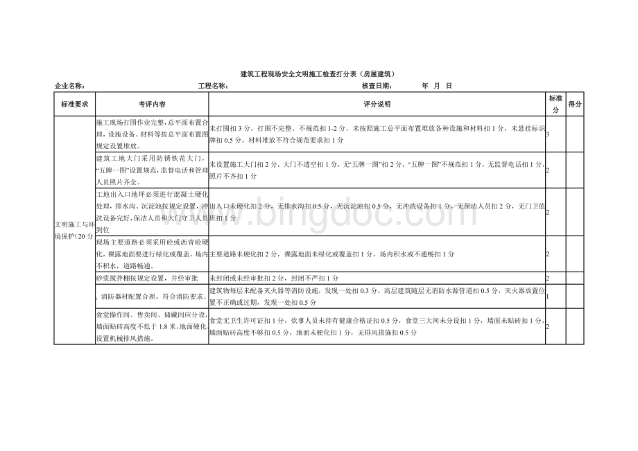 房屋建筑施工现场安全生产检查表Word文档格式.doc_第1页