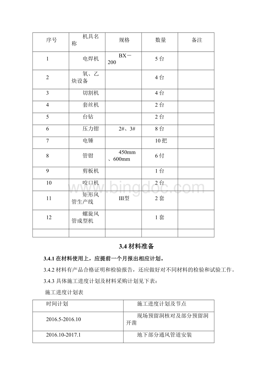 最新暖通空调施工方案通用版文档格式.docx_第2页