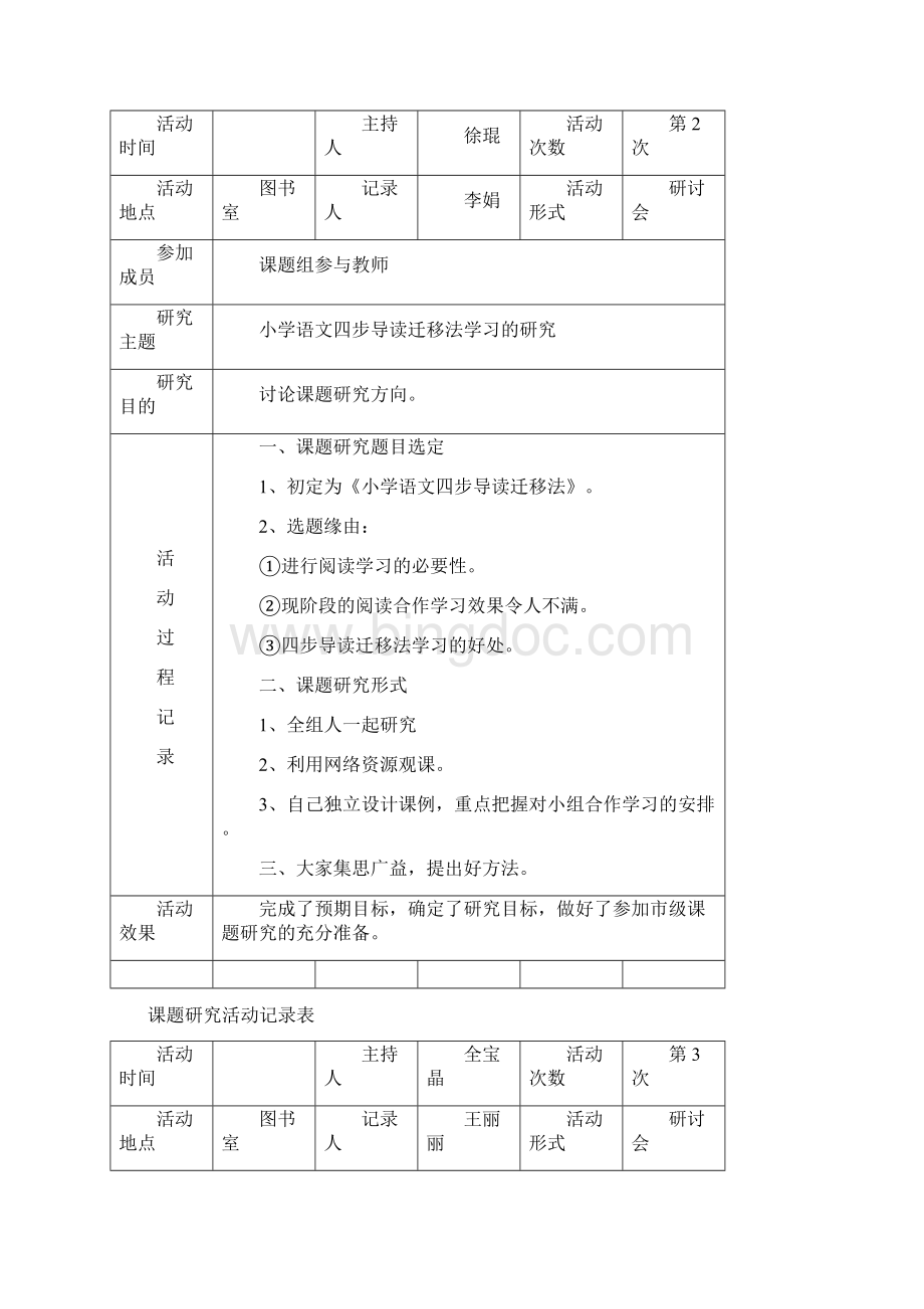 课题研究活动记录表.docx_第2页