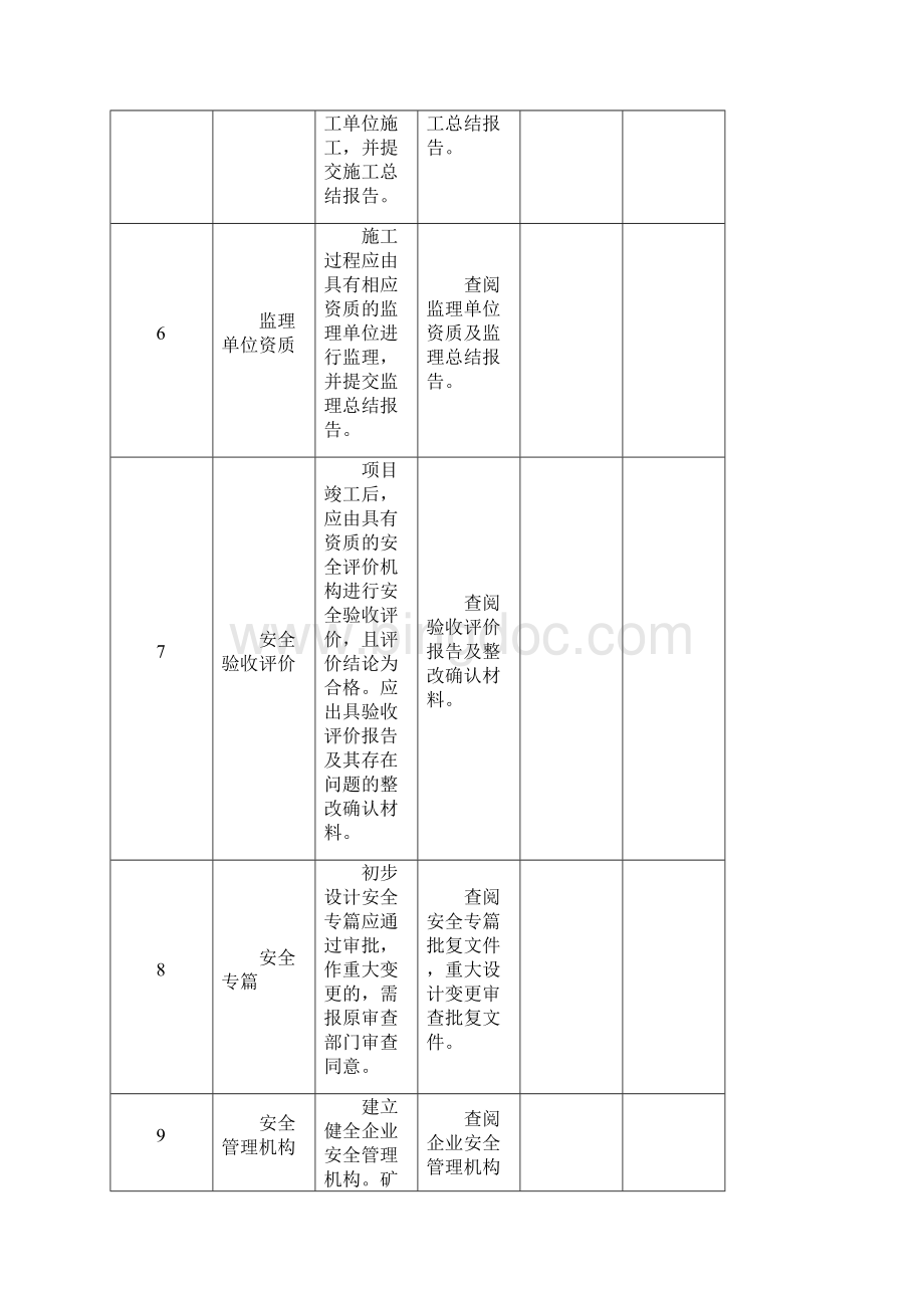 9金属非金属露天矿山建设项目安全设施及条件竣工验收表.docx_第3页