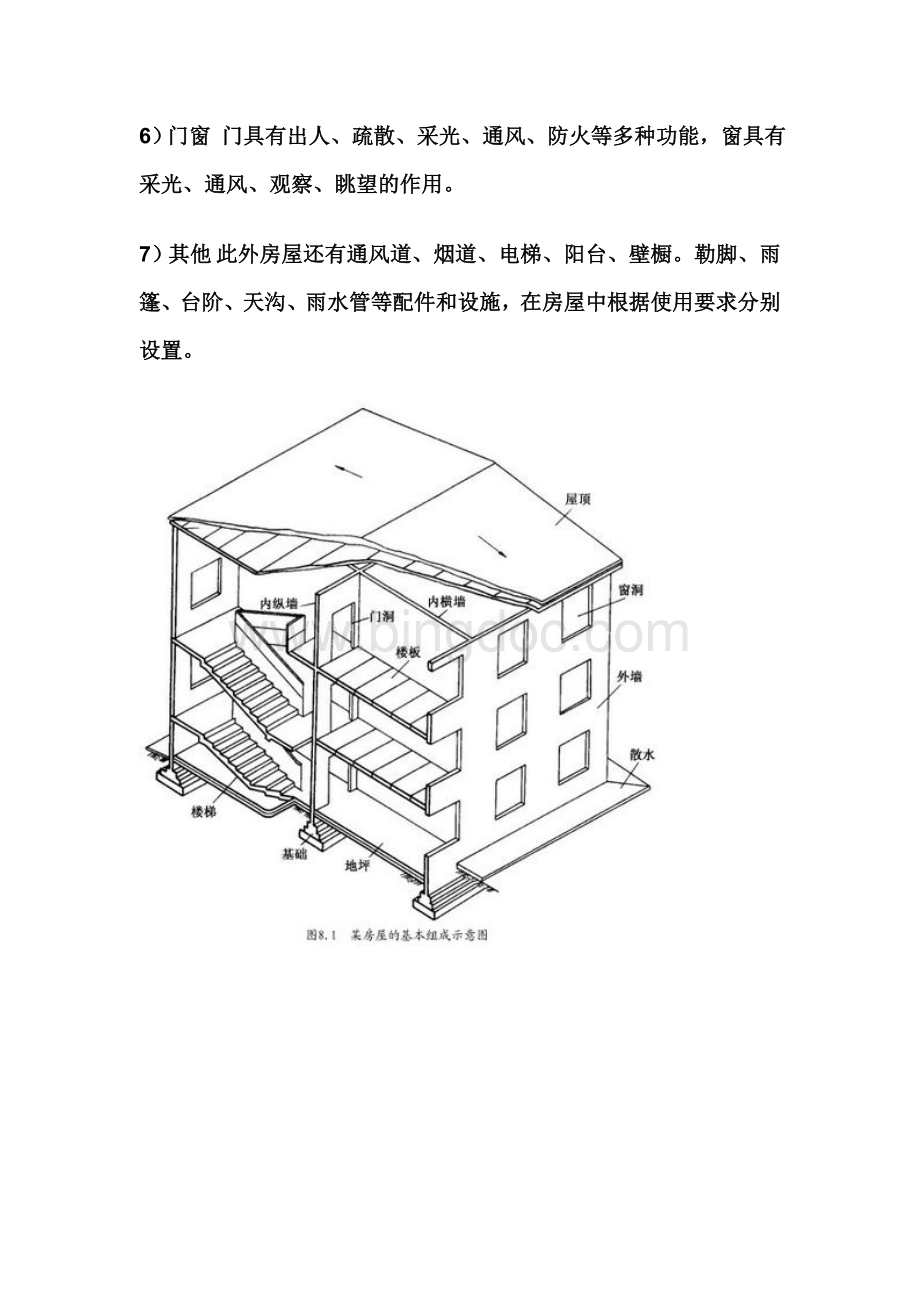 房屋的组成及其作用.doc_第2页