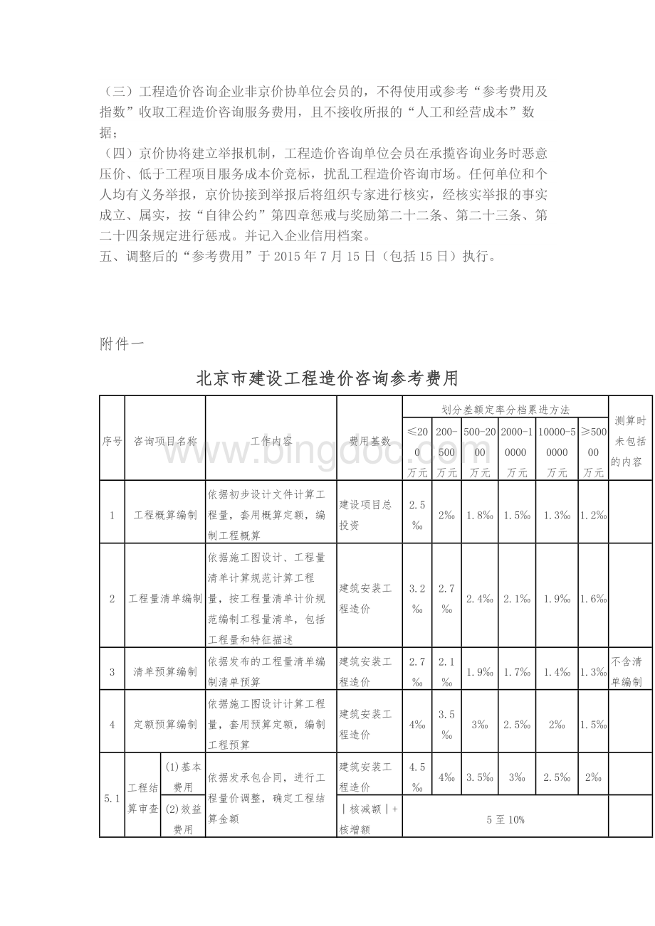 北京市建设工程造价咨询服务参考费用(2015).docx_第3页