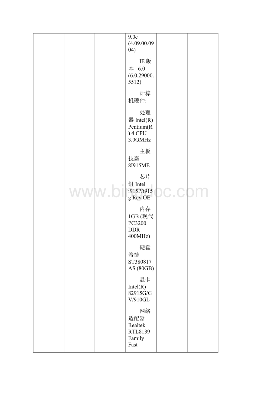 机房设备档案表弱电方案文档格式.docx_第3页