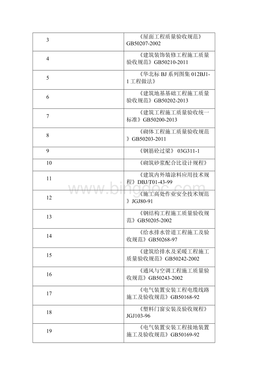 办公楼新址维修改造工程施工组织设计2.docx_第2页