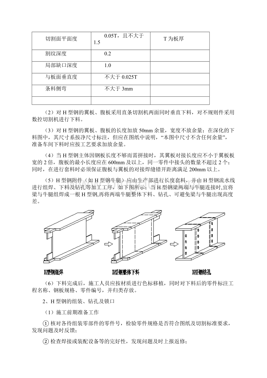 工艺技术焊接H型钢制作工艺.docx_第2页