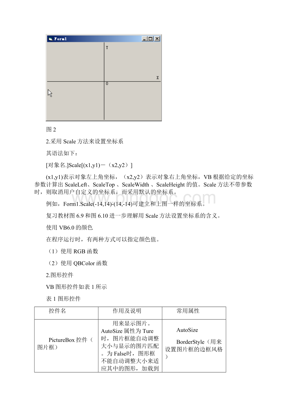 第6章图形图像和多媒体应用程序设计方法.docx_第3页