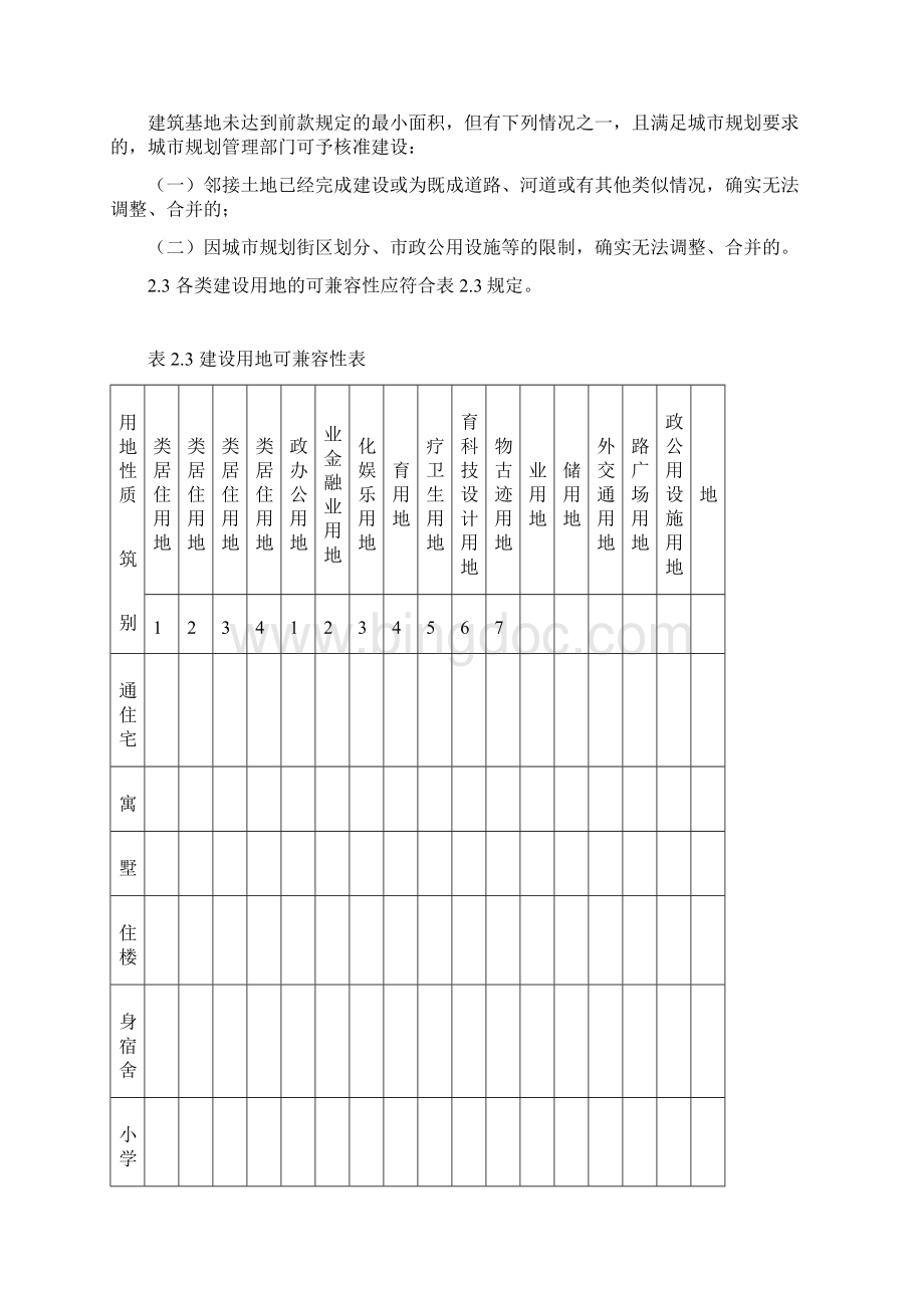 《陕西省城市规划管理技术规定》.docx_第2页