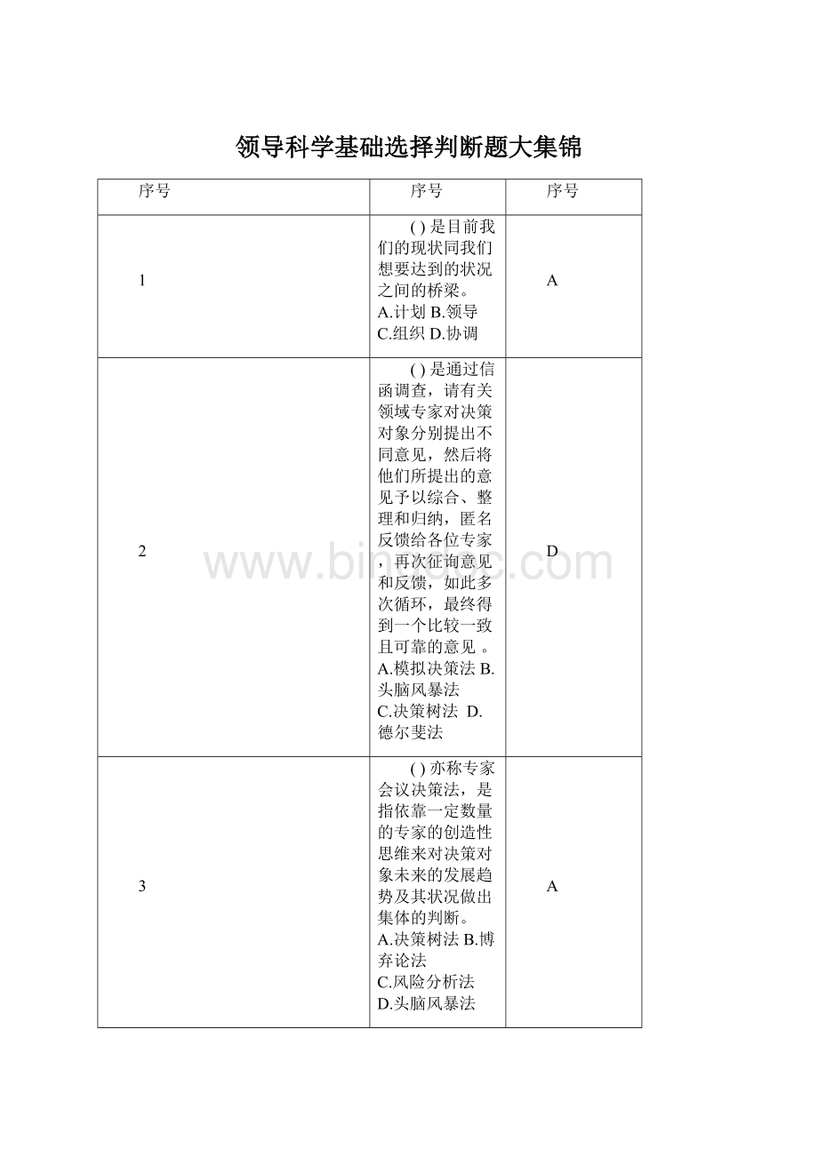 领导科学基础选择判断题大集锦.docx_第1页