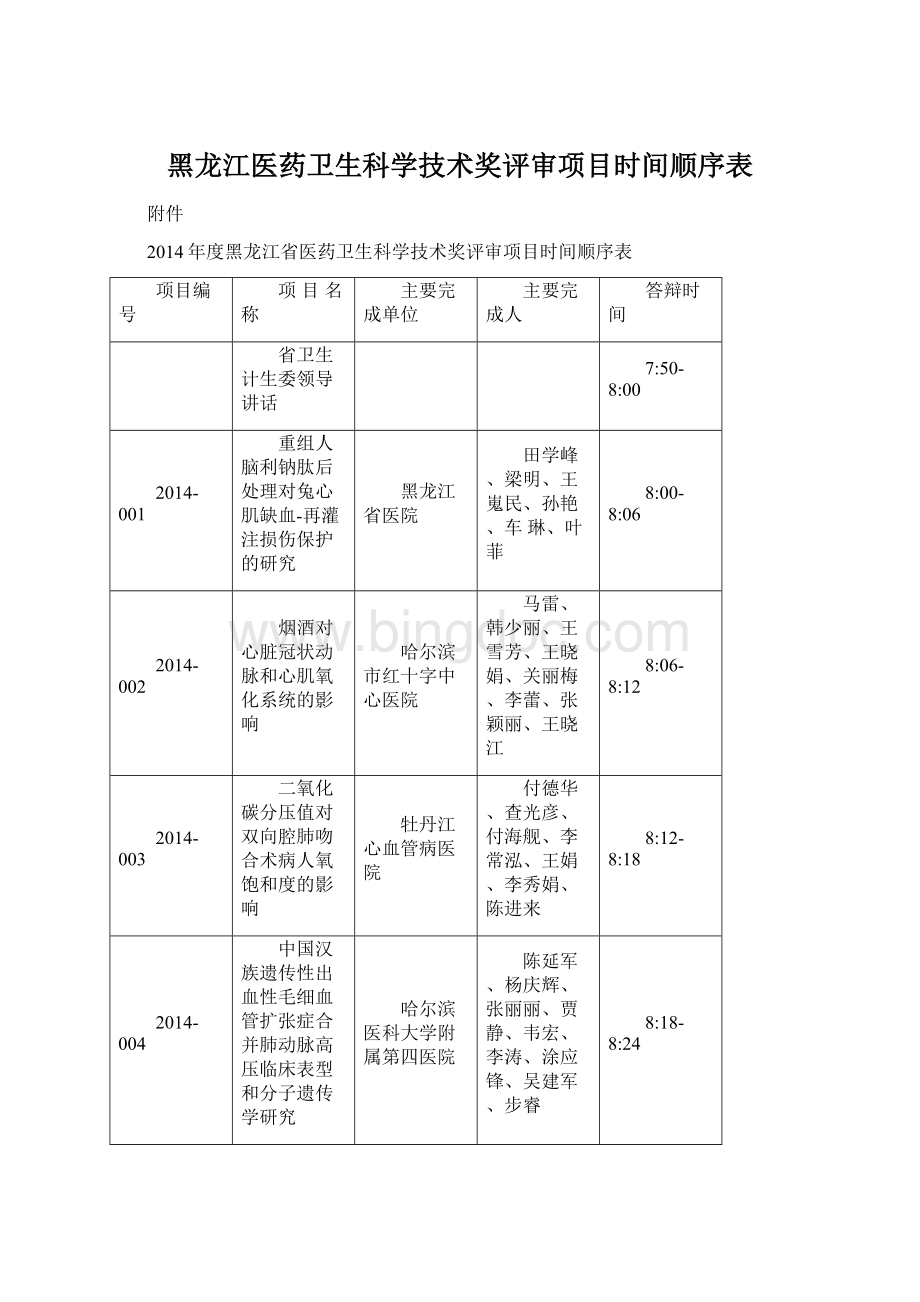 黑龙江医药卫生科学技术奖评审项目时间顺序表.docx_第1页