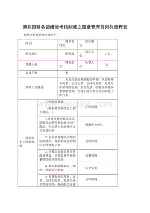 碧桂园财务部绩效考核制度之图章管理员岗位流程表.docx