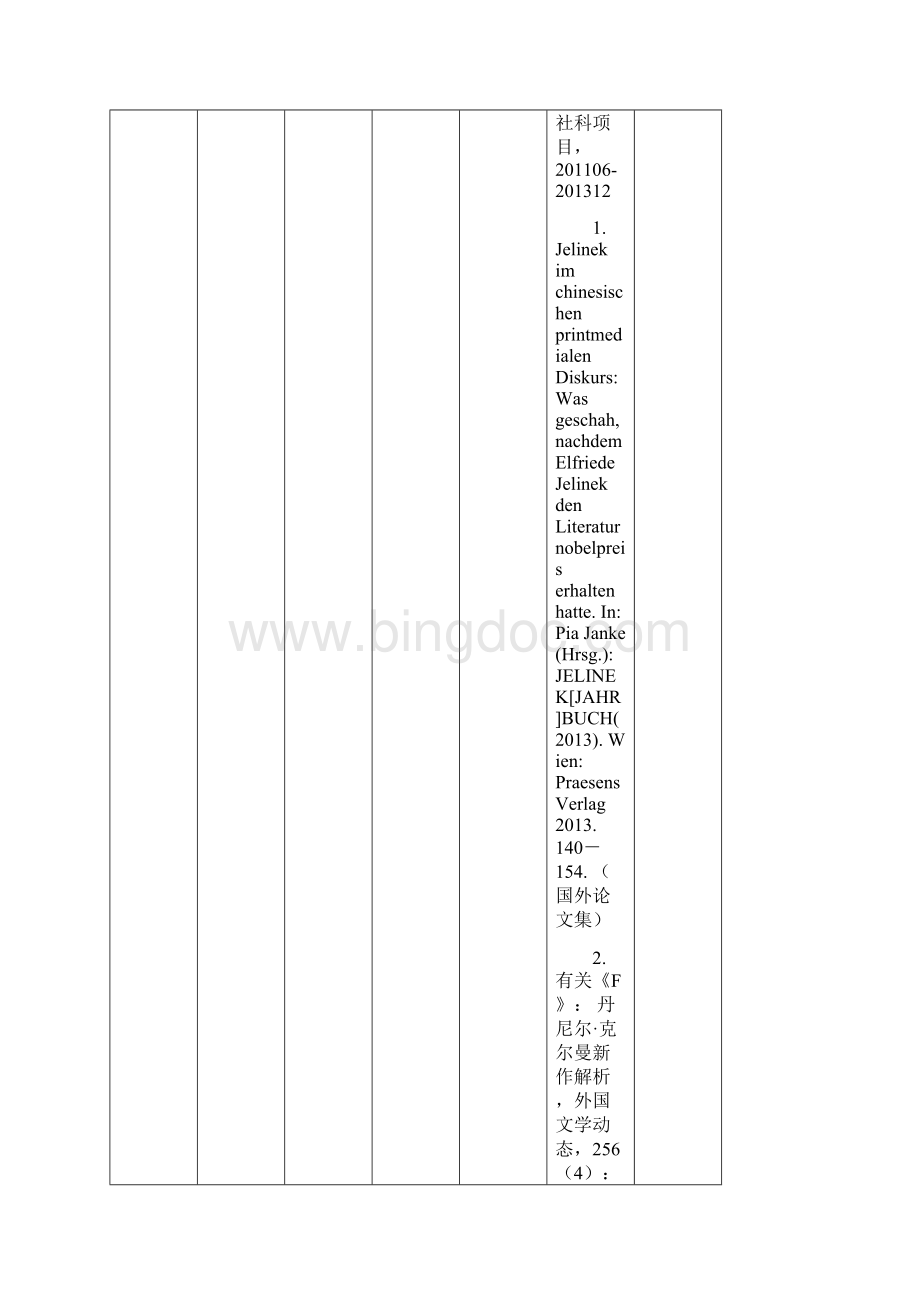 硕士研究生学术型导师招生资格申请审核一览表.docx_第3页