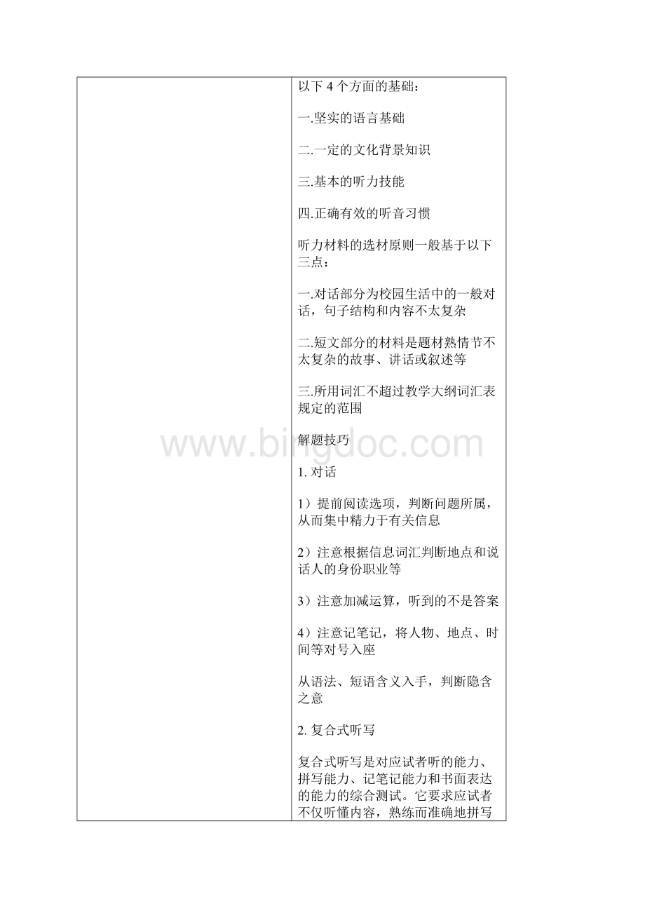 英语六级时间安排和技巧Word格式文档下载.docx_第2页