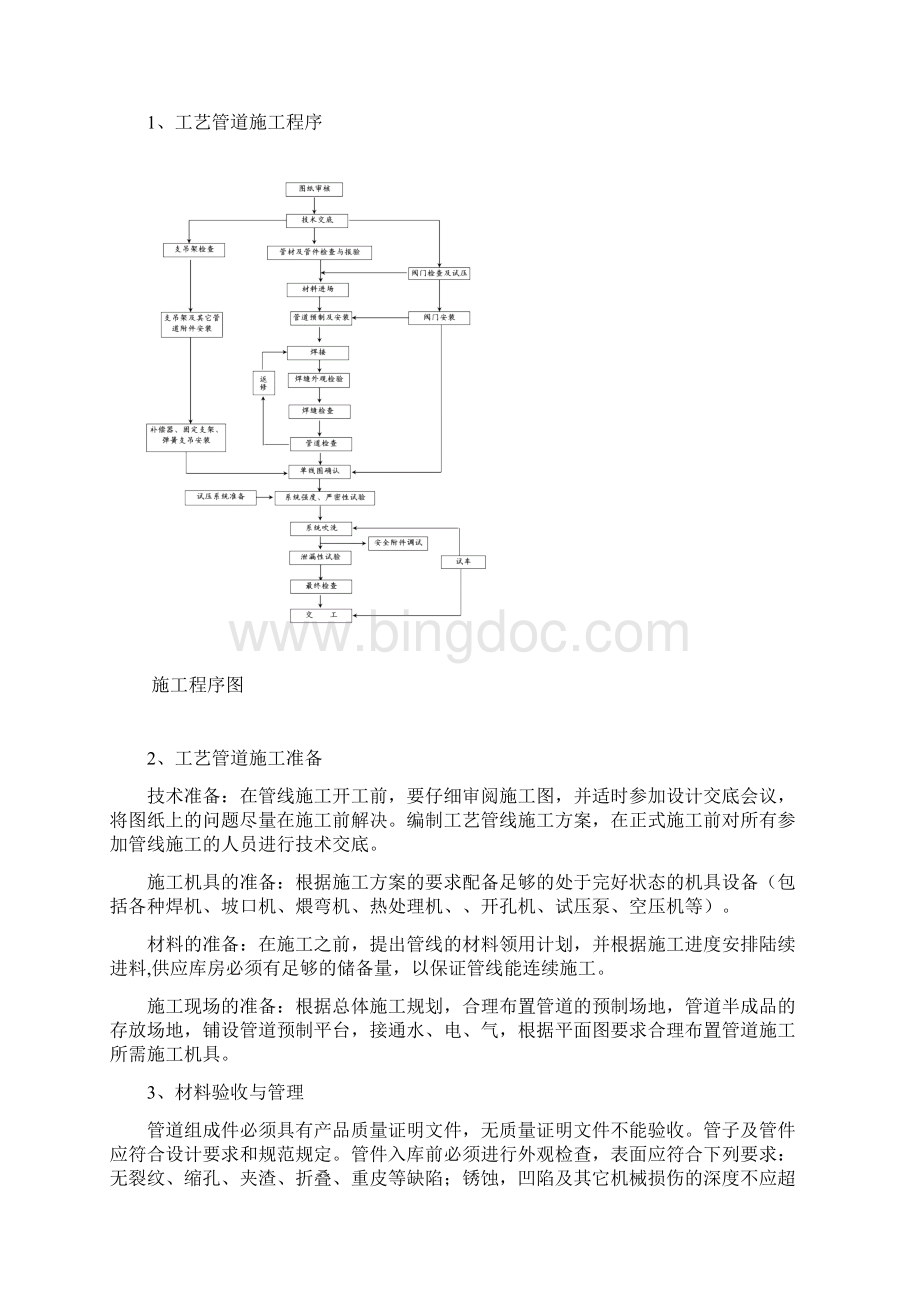 管道施工方案Word文件下载.docx_第3页