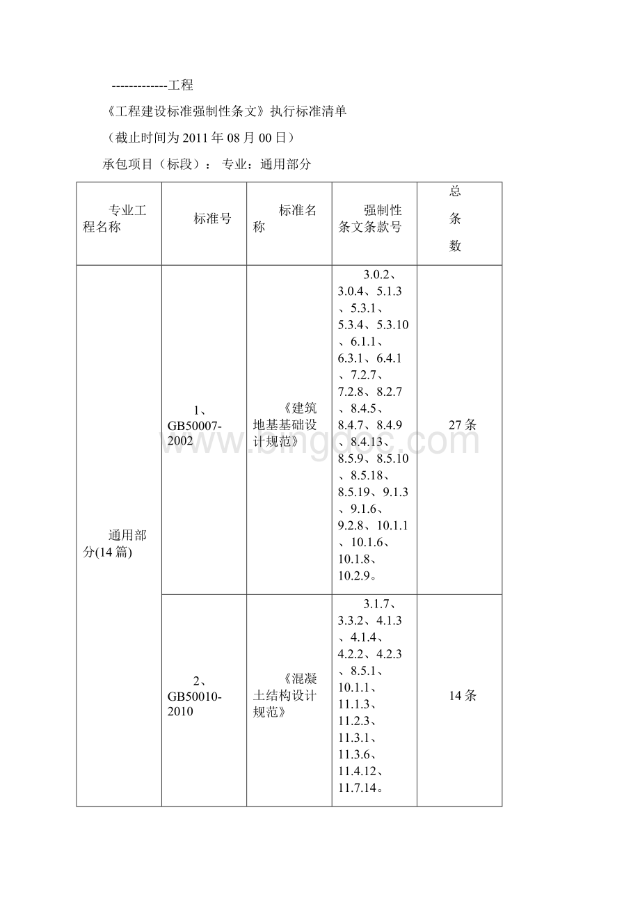 火电工程强条执行实用标准应用清单参考Word文件下载.docx_第2页