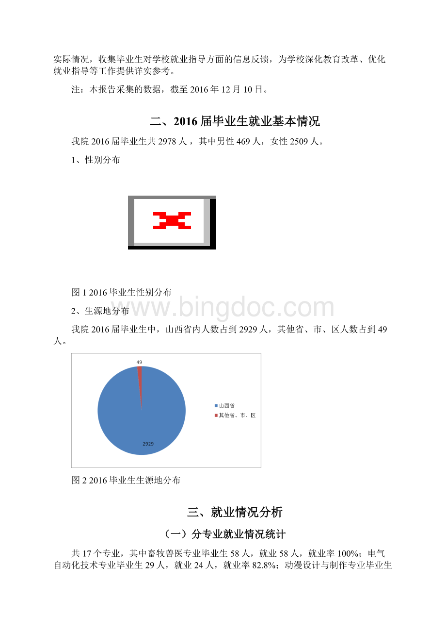 临汾职业技术学院001Word格式.docx_第2页