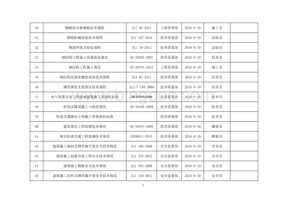 地铁项目规范配置清单Word格式.docx_第3页