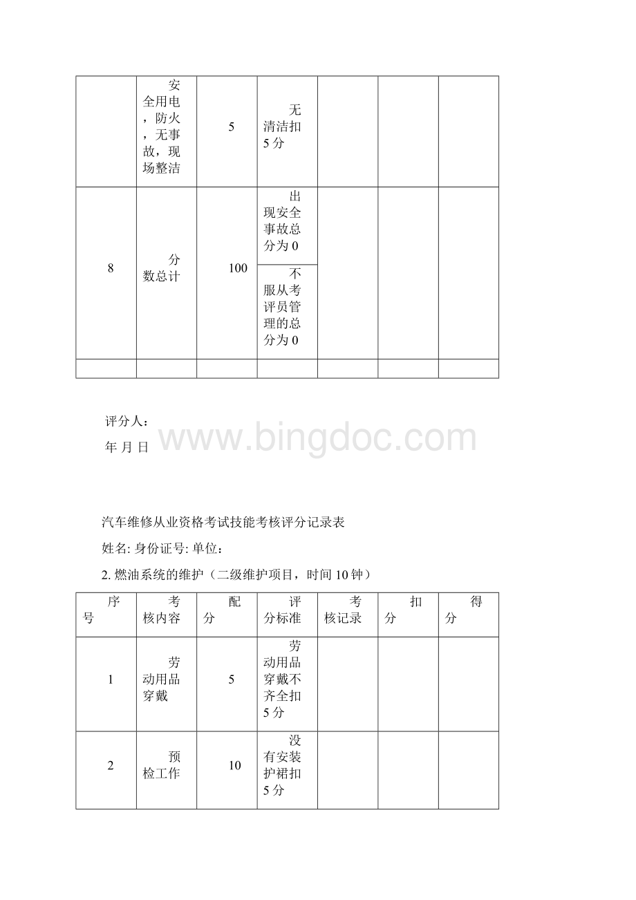 汽车维修从业资格考试技能考核评分记录表最终版Word格式文档下载.docx_第3页