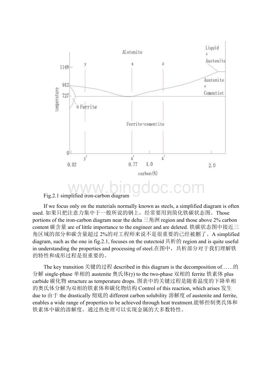 机械工程英语Unit2 Heat Treatment of Metals.docx_第2页