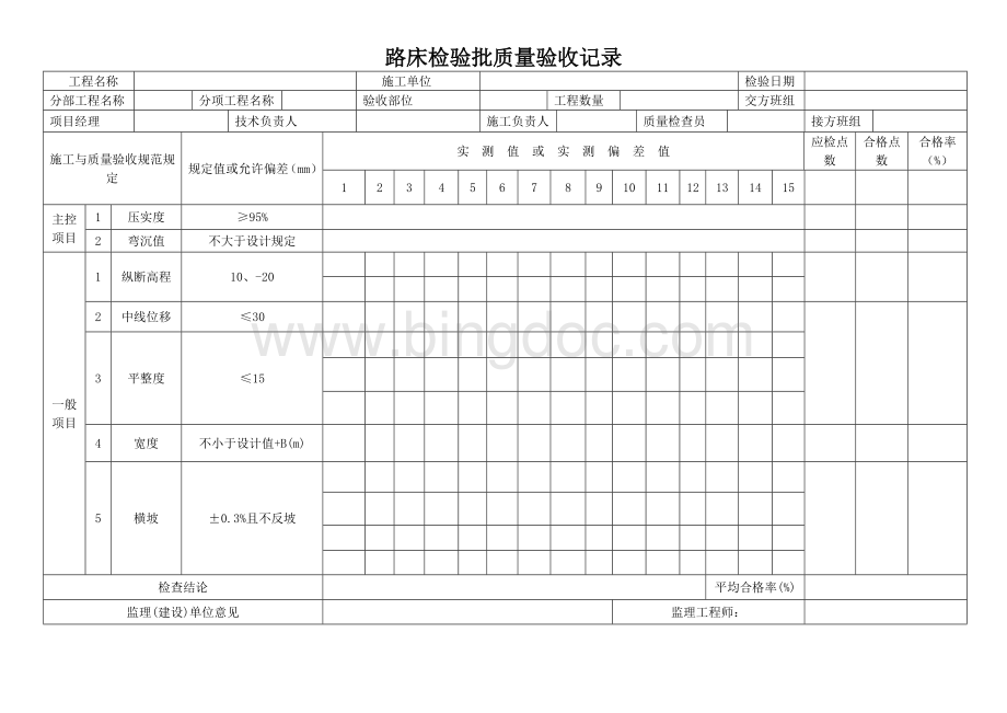 道路检验批质量验收记录.docx